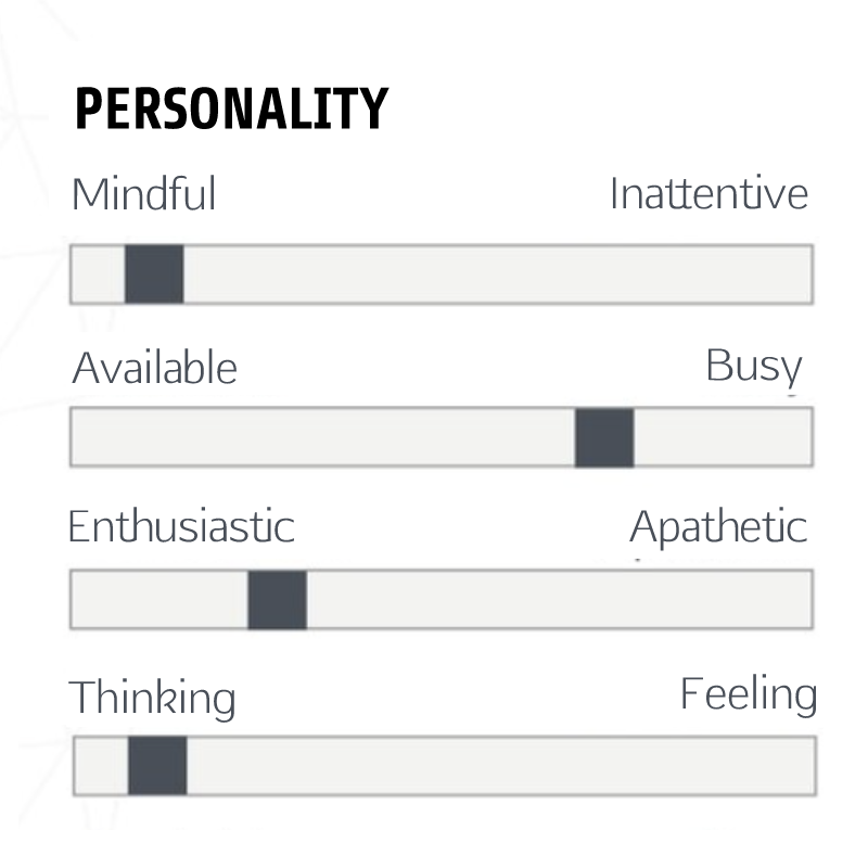 Personality Bar